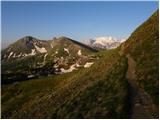 Rifugio Valparola - Cenglei